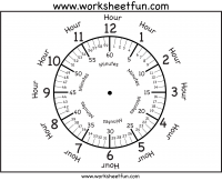 clock face