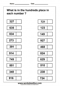 hundreds place value