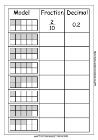 Model - Fraction - Decimal - 2 Worksheets