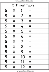 5 times table