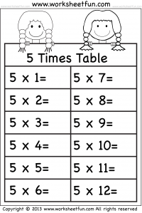 5 times table