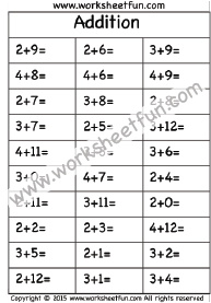 addition facts