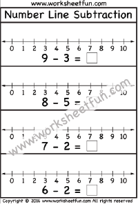 number line subtraction