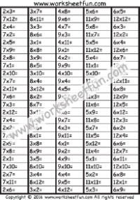 Multiplication Worksheet