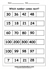 Number Patterns - Number Series - 1 Worksheet